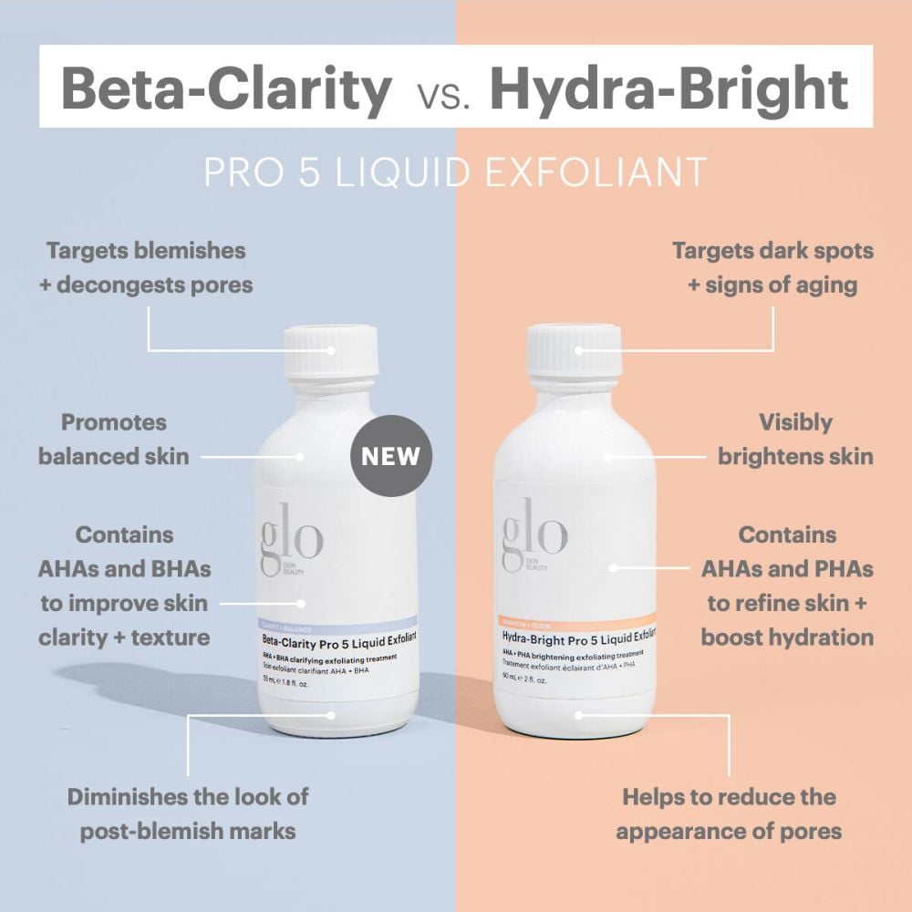 Glo Minerals Beta-Clarity Pro 5 Liquid Exfoliant