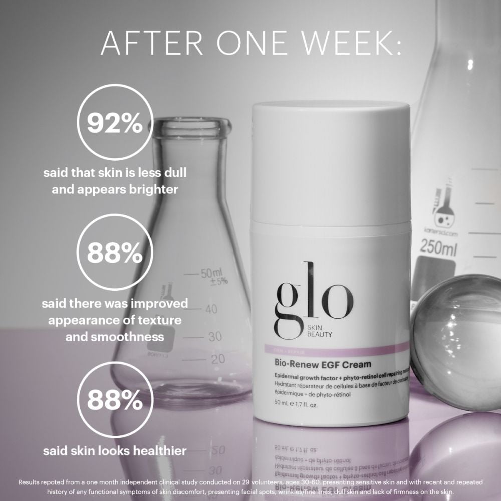 Glo Minerals Bio-Renew EGF Cream