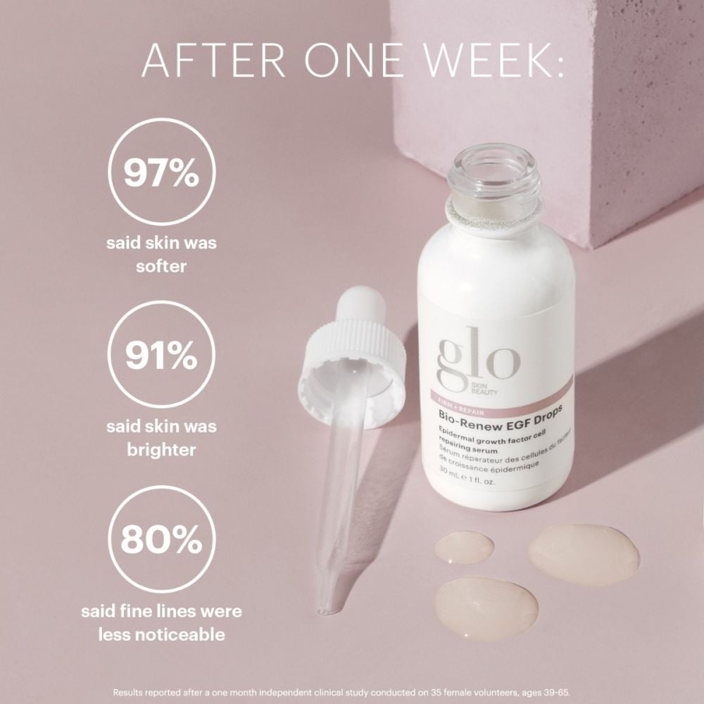 Glo Minerals Bio-Renew EGF Drops