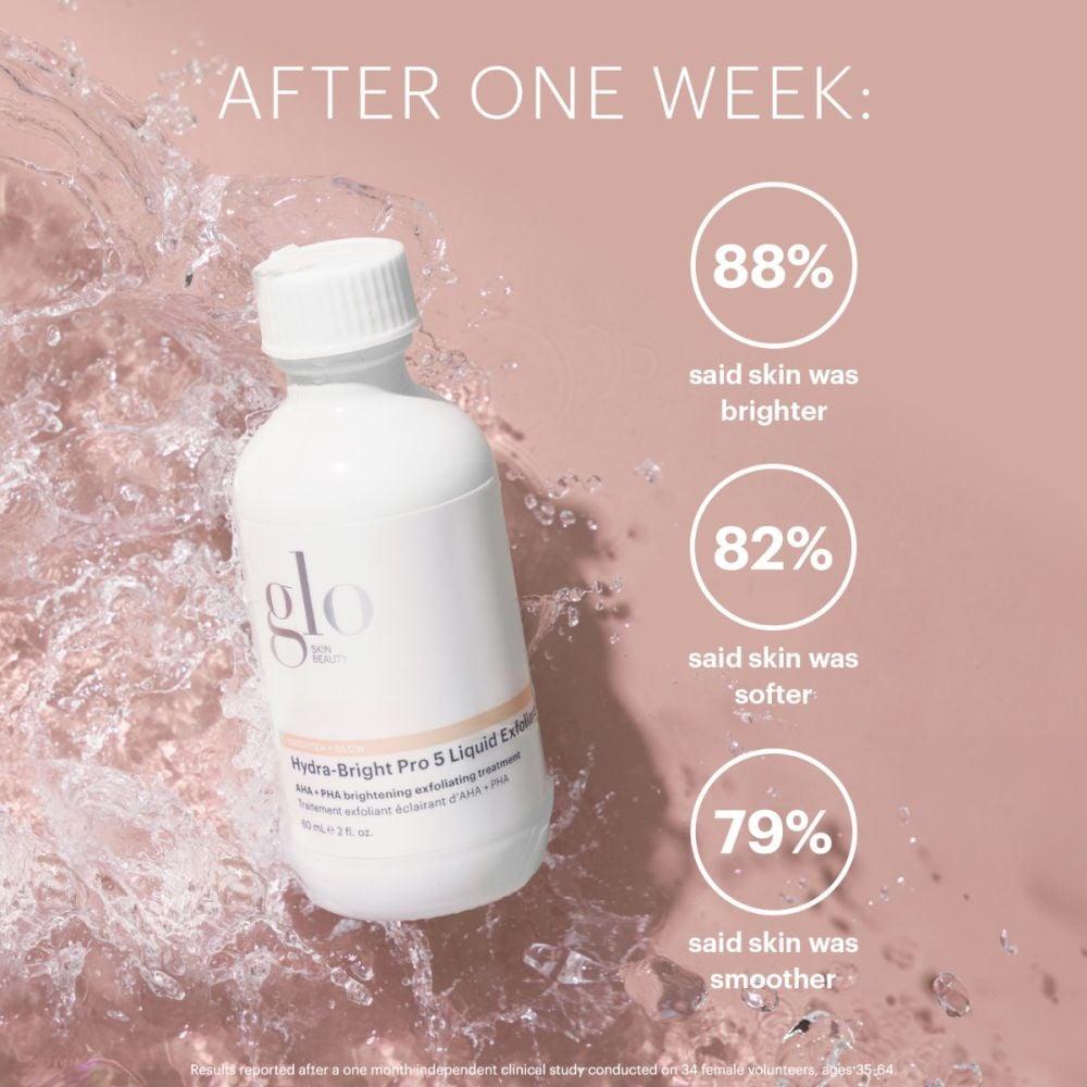 Glo Minerals Hydra-Bright Pro 5 Liquid Exfoliant