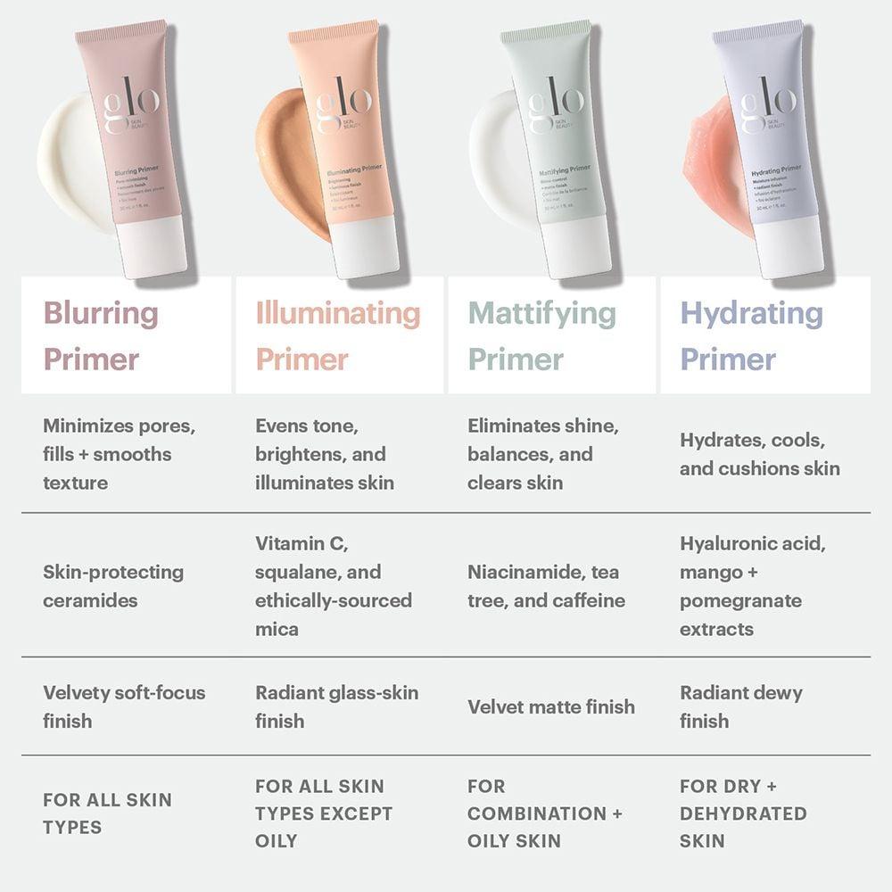 Glo Minerals Illuminating Primer
