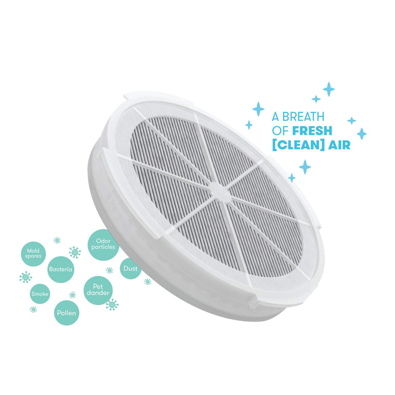 Frida Air Purifier Replacement Filters