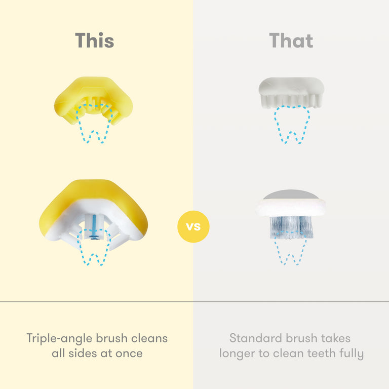 Frida Grow-With-Me Training Toothbrush Set