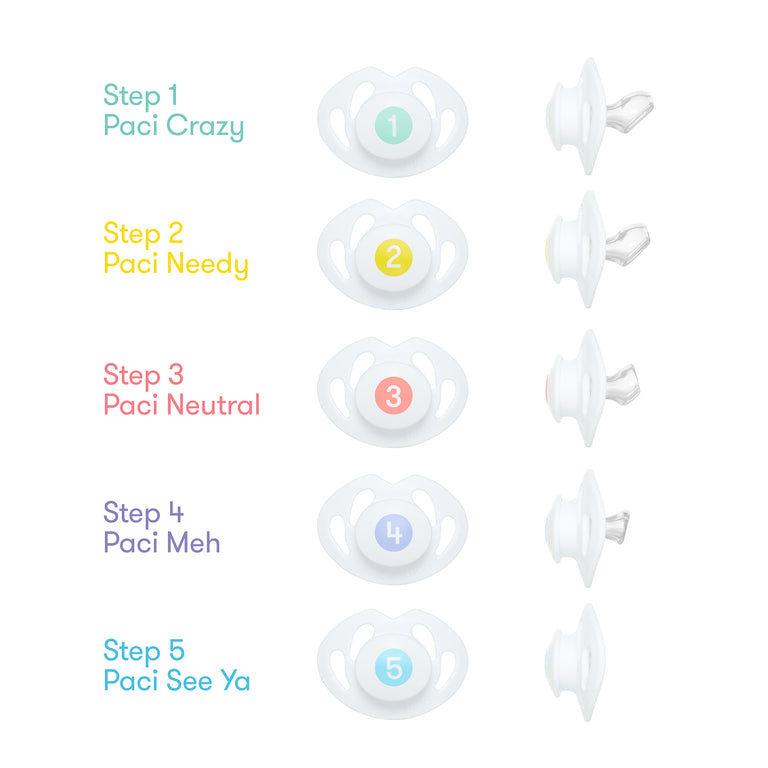 Frida Paci Weaning System