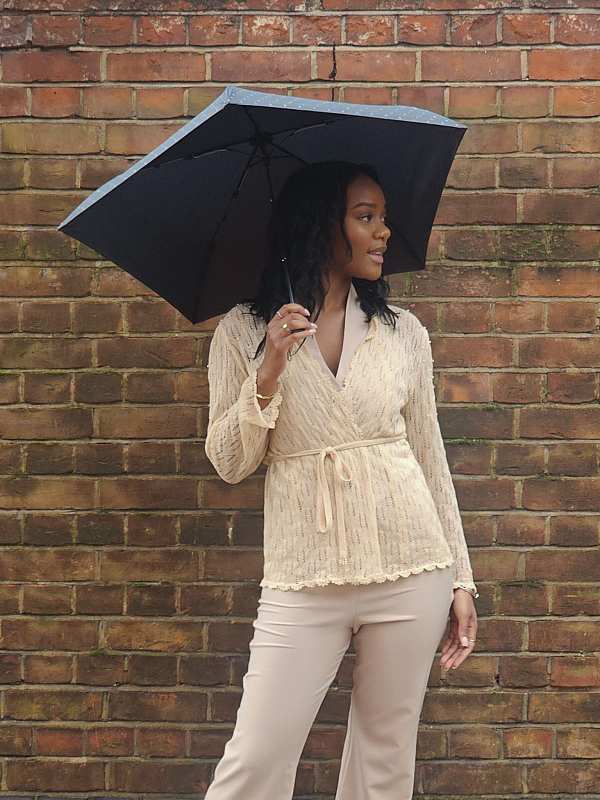Fulton Umbrellas Span Class="mob-item-title">Aerolite 2 - Spotty Spot