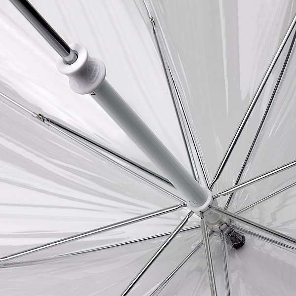 Fulton Umbrellas Span Class="mob-item-title">Funbrella 2 - Silver