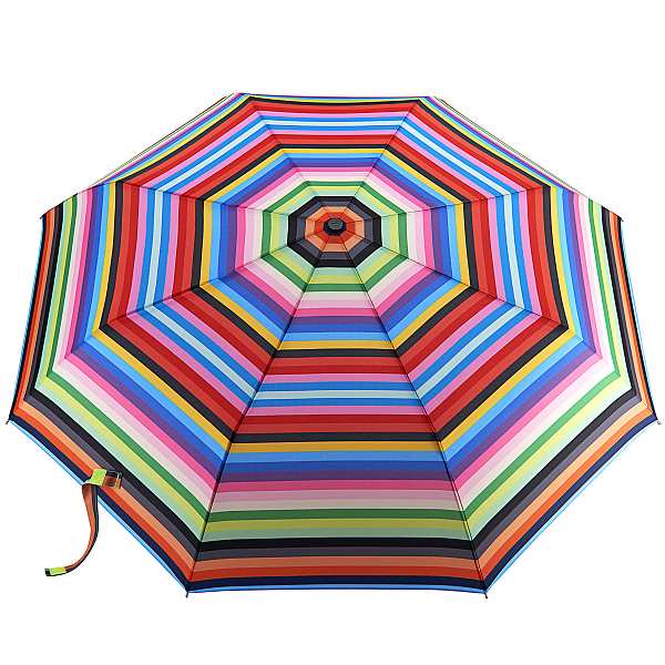 fulton umbrellas span class="mob-item-title">Minilite 2 - Retro Stripe