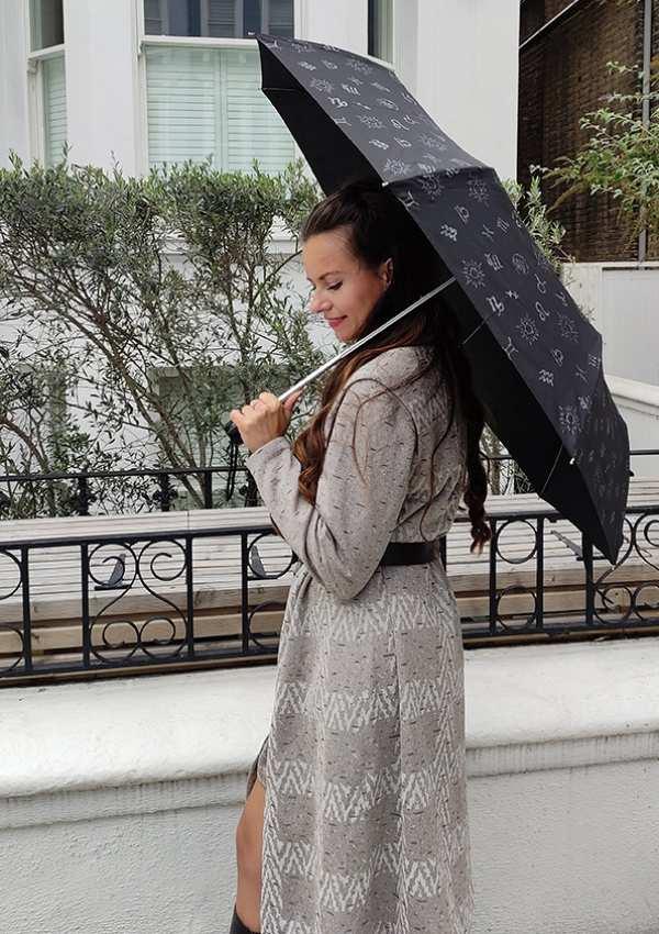 Fulton Umbrellas Span Class="mob-item-title">Minilite 2 - Zodiac