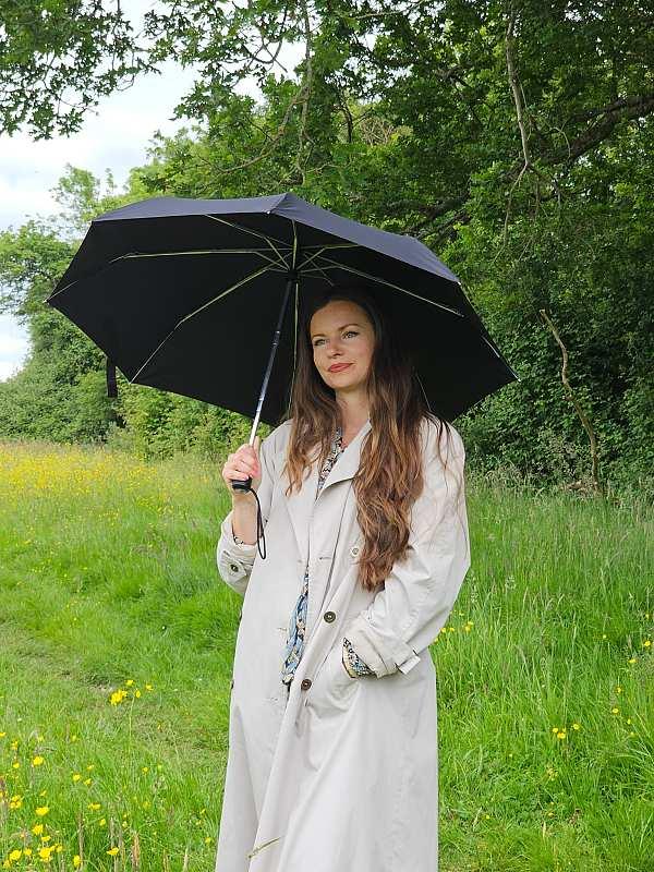 Fulton Umbrellas Span Class="mob-item-title">Open & Close 3 - Black