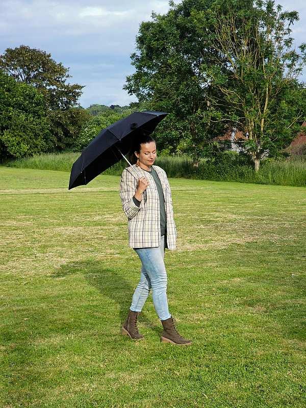 Fulton Umbrellas Span Class="mob-item-title">Open & Close 3 - Black