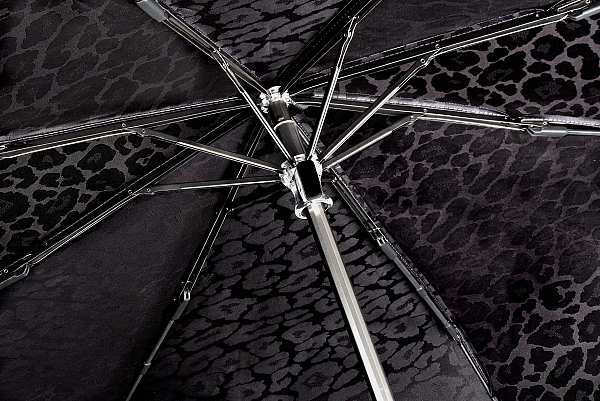 Fulton Umbrellas Span Class="mob-item-title">The Marquise - Leopard Print