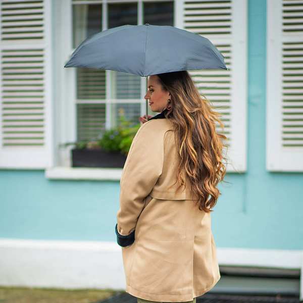 Fulton Umbrellas Span Class="mob-item-title">Tiny 1 - Black