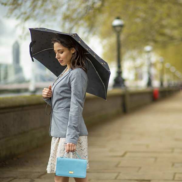 Fulton Umbrellas Span Class="mob-item-title">Tiny 2 - Golden Bees