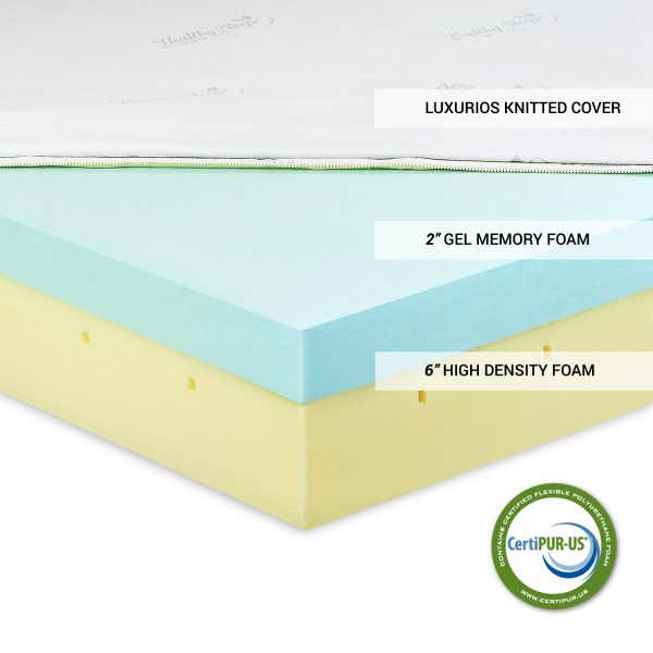 Furinno Furinno Angeland 8-Inch Gel Infused Memory Foam Mattress