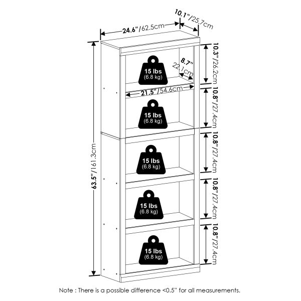 Furinno Furinno Rail 5-Tier Open Shelf Bookcase
