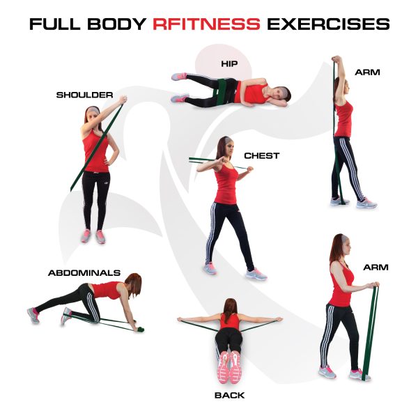 Furinno Furinno RFitness Professional 60-Inch FLAT Stretch Latex Exercise Band 3-PC Set