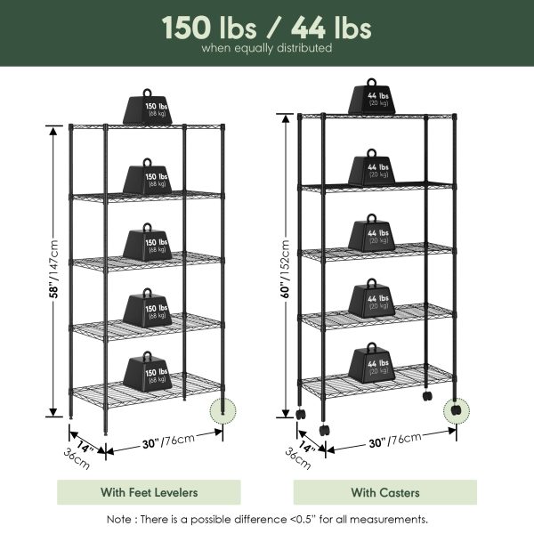 Furinno Furinno Wayar 5-Tier Metal Storage Shelf Rack Cart With Casters 30 X 14 X 60