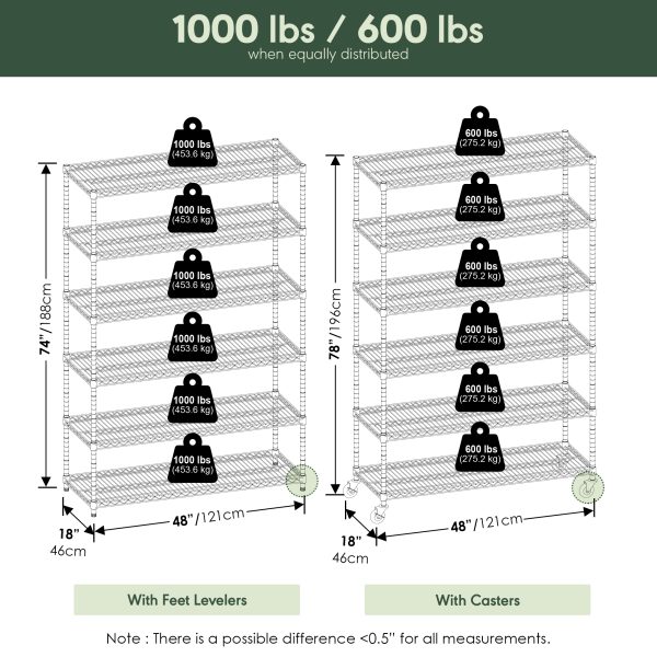 Furinno Furinno Wayar 6-Tier Metal Storage Shelf Rack 48 X 18 X 78