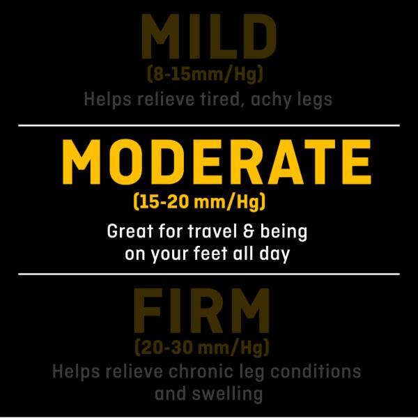 Futuro FUTURO Energizing Trouser Socks For Women Moderate 710xxxx