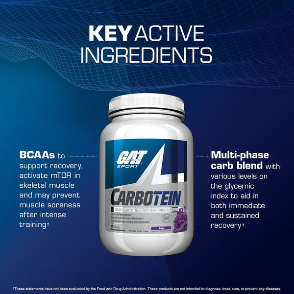 G.a.t. CARBOTEIN