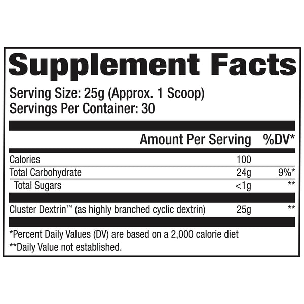 G.a.t. CYCLIC DEXTRIN