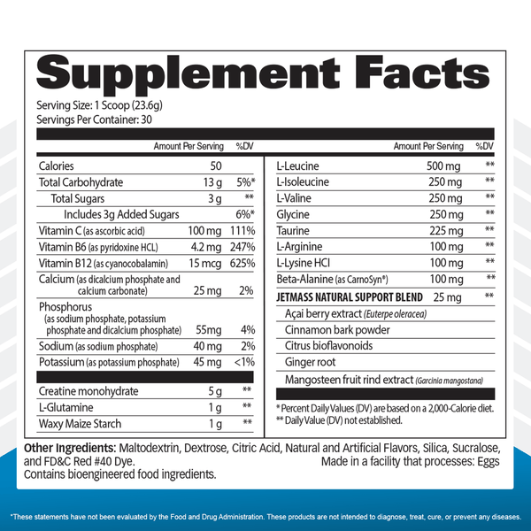 G.a.t. JETMASS Creatine System