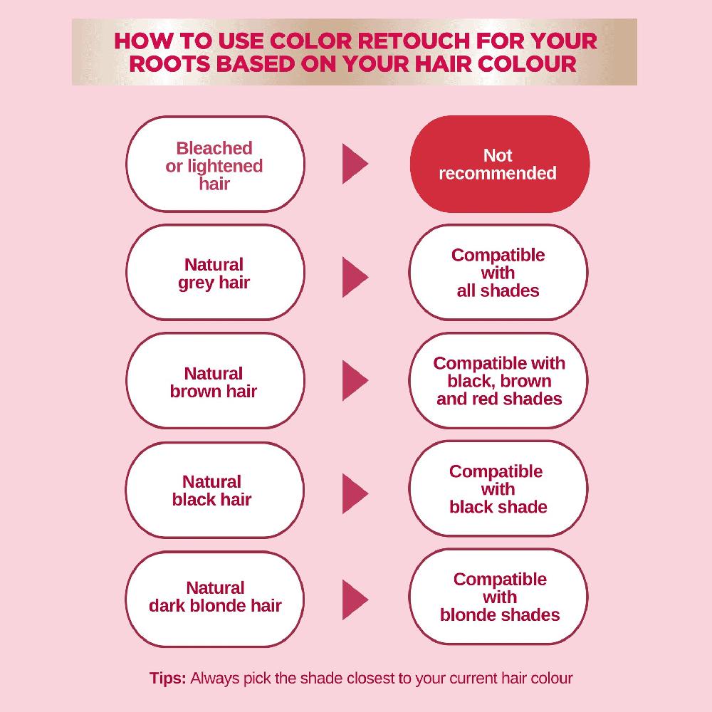 Garnier COLOR RETOUCH Color Retouch 7.0 Blonde