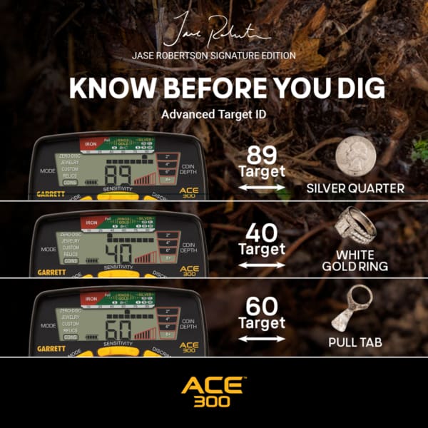 Garrett Garrett ACE 300 Jase Robertson Signature Edition Camo