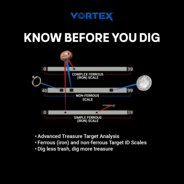 Garrett Garrett Vortex VX9 Metal Detector