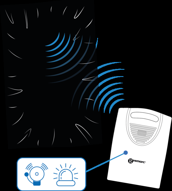 Geemarc Other Devices Light And Sound Signalling Amplicall Range AMPLICALL PSA100