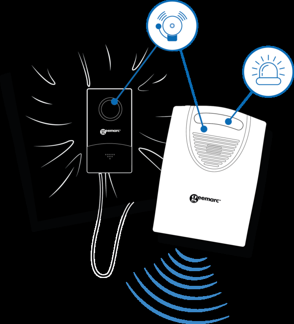 Geemarc Other Devices Light And Sound Signalling Amplicall Range AMPLICALL PSA200