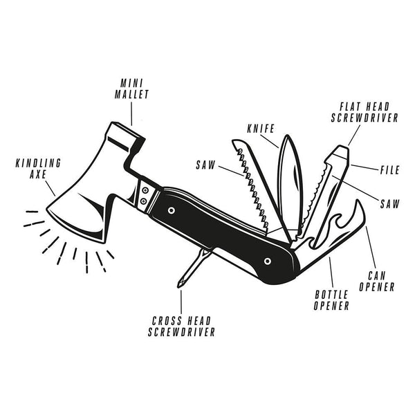 Gentlemen's Hardware Axe Multi-Tool