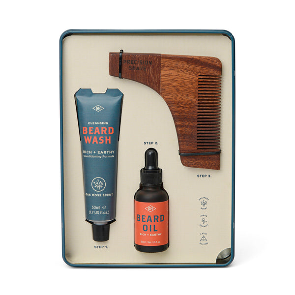 Gentlemen's Hardware Beard Survival Kit