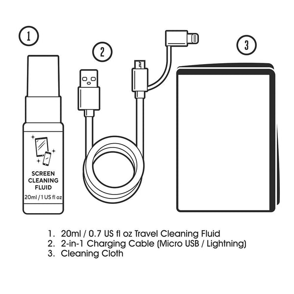 Gentlemen's Hardware Survival Tech Kit