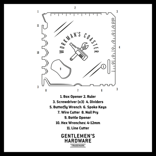 Gentlemen's Hardware Workman's Coaster Set Of 2