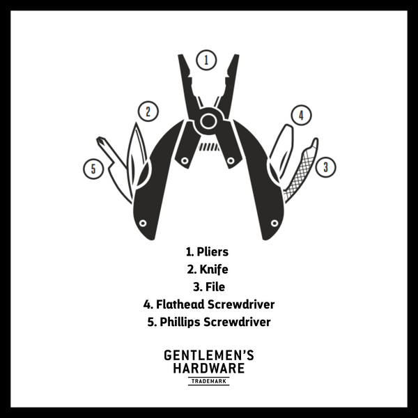 Gentlemen's Hardware Titanium Pocket Pliers Multi-Tool