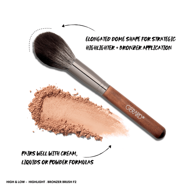 Gerard Cosmetics PRO FACE RETOUCHER BRUSH SET – Gerard Cosmetics