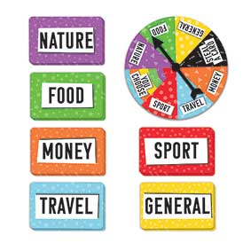 Gift Republic Guess The Phrase