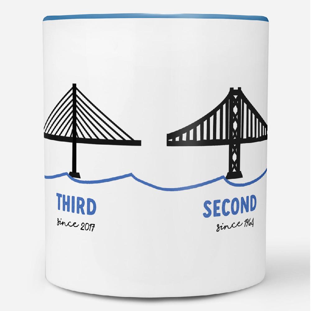 Gillian Kyle Forth Bridges Chunky Mug