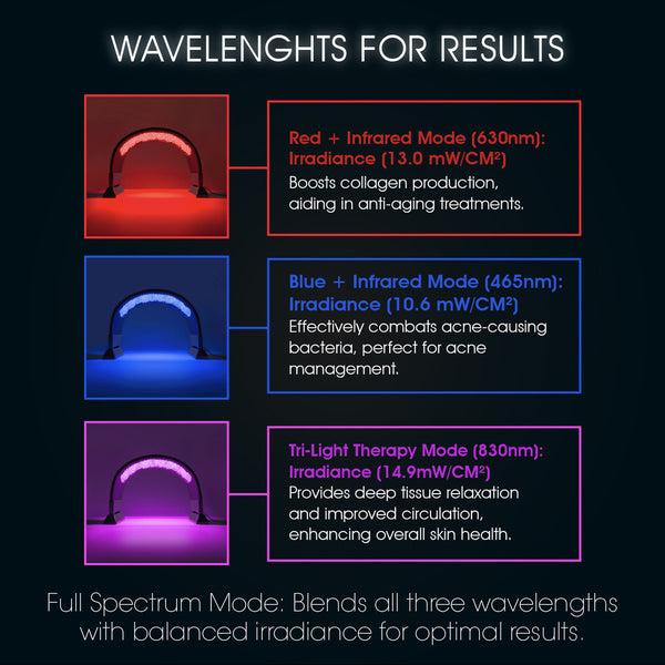 Glamcor TIME WARP LIGHT PINK