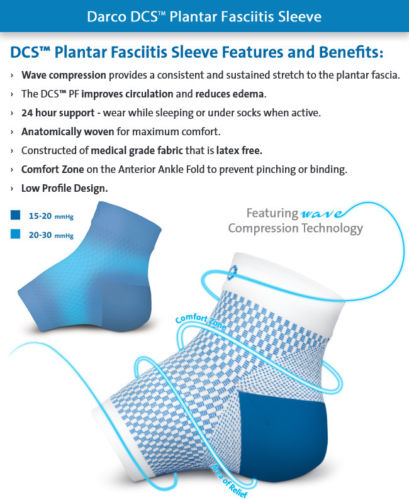 Glamza Pain Relief Compression Ankles Socks