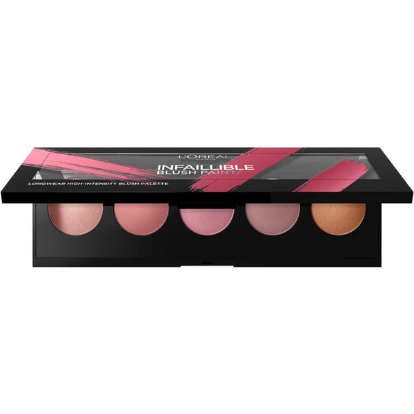 Globe Trotter L'Oréal Infallible Blush Paint Palette 2 Amber
