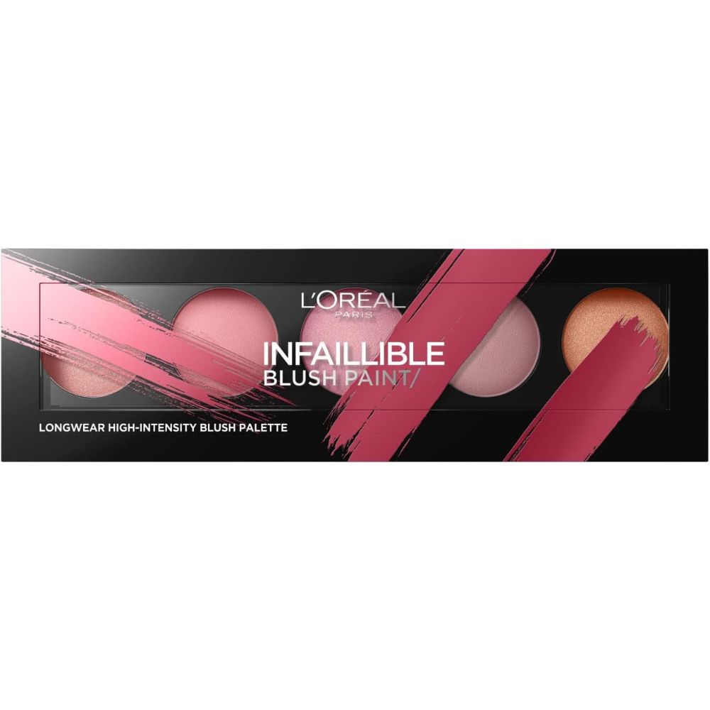 globe trotter L'Oréal Infallible Blush Paint Palette 2 Amber