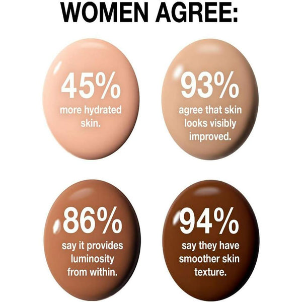 Globe Trotter Maybelline Foundation 33 Fresh Beige Dream Satin/Radiant Liquid Hydrating Foundation With Hyaluronic Acid And Collagen - Lightweight Medium Coverage Up To 12 Hour Hydration