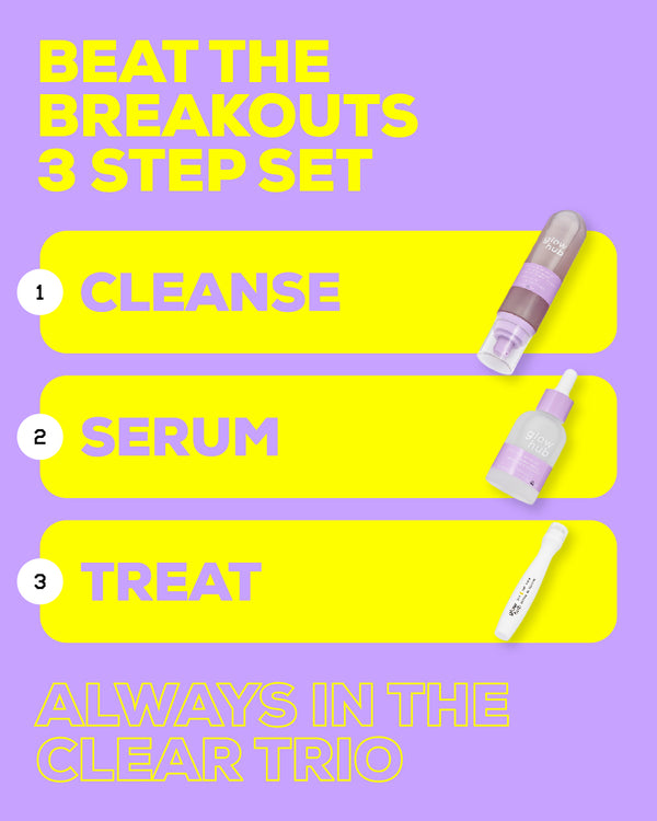 Glow Hub BEAT THE BREAKOUTS 3 STEP SET : ALWAYS IN THE CLEAR TRIO