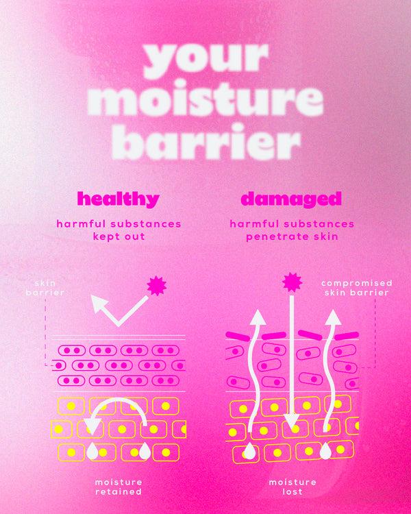 Glow Hub SKIN BARRIER REPAIR ROUTINE