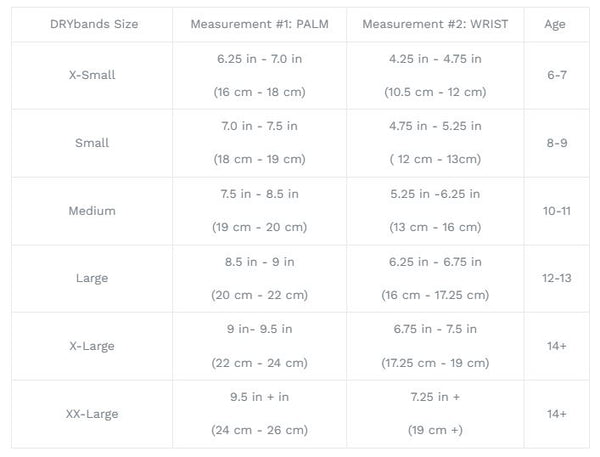 Gmd DRYband Wristbands - Black