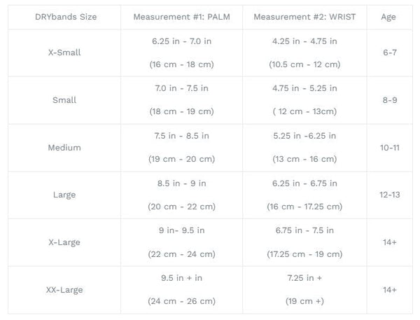 Gmd DRYband Wristbands - Taupe