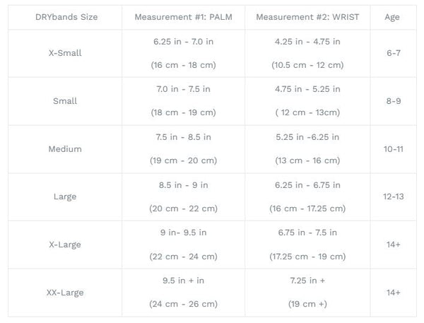 Gmd DRYband Wristbands - White