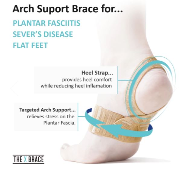 gmd X Brace - Logo Free- Single